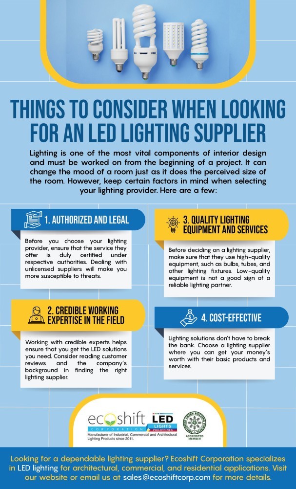 Things to Consider When Looking for a LED Lighting Supplier